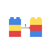 Lego I/O